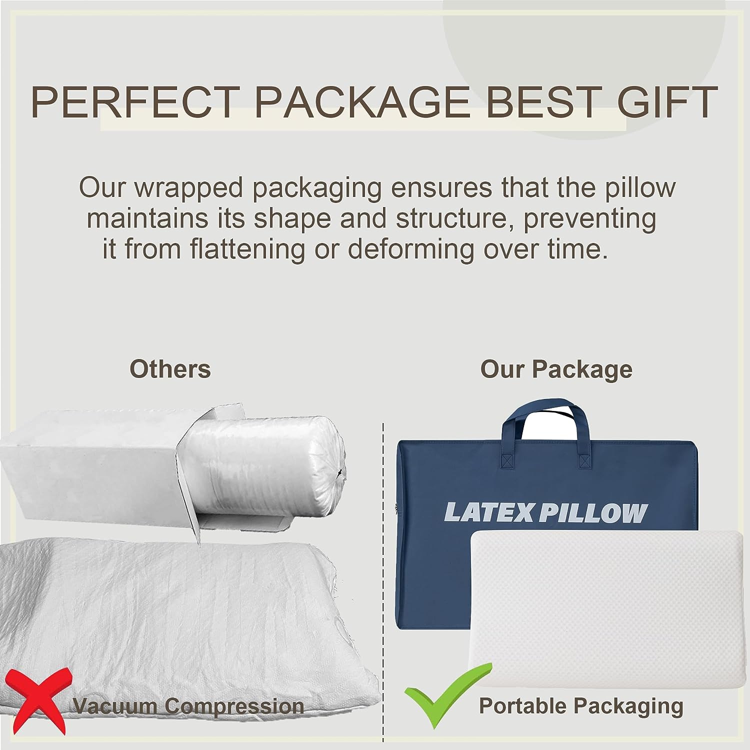 Latex Contour Pillow 100% Natural & Organic for Side Back Stomach Sleeping